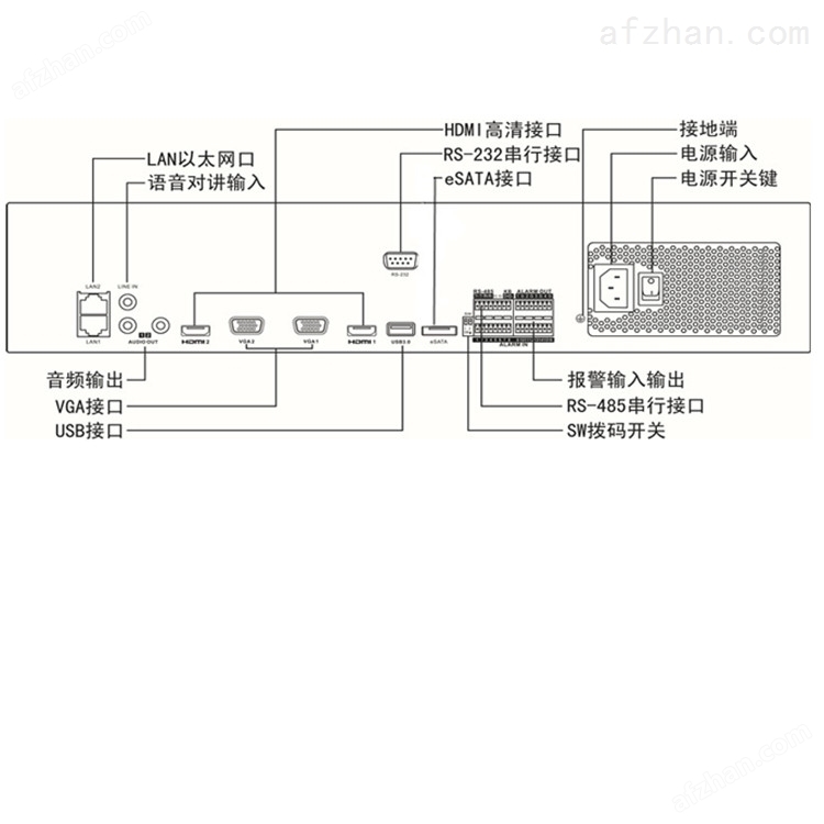 海康威视32路8盘位AI超脑NVR录像机