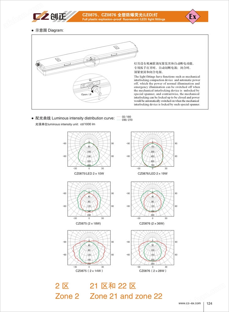 全塑防爆荧光灯,全塑防爆LED灯